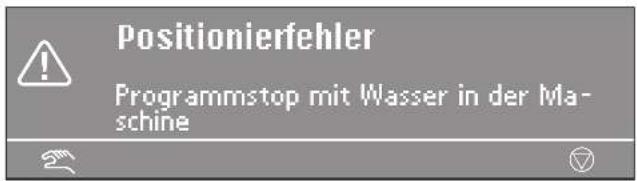 MIELE PW 6163 - Störungshilfen - 6