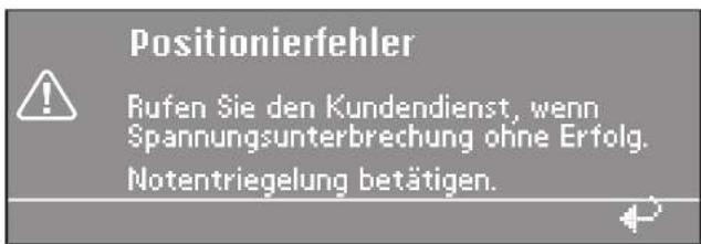 MIELE PW 6163 - Störungshilfen - 5