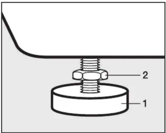 MIELE PW 5064 - Fuß herausdrehen und kontern - 1