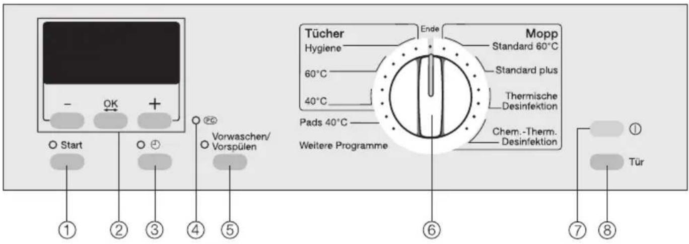 MIELE PW 5064 - Bedienungsblende - 1