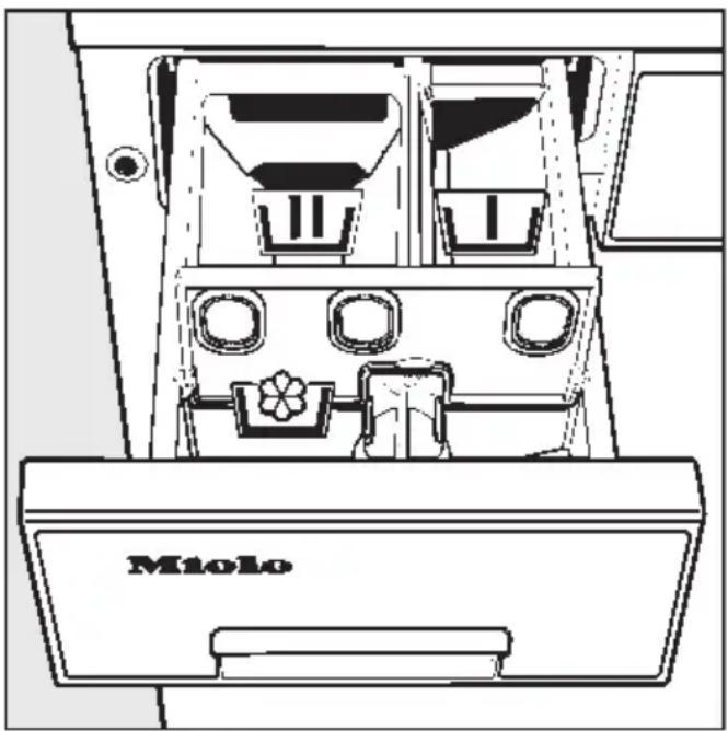 MIELE Novotronic W 961 - Waschmitteleinfüllen - 1