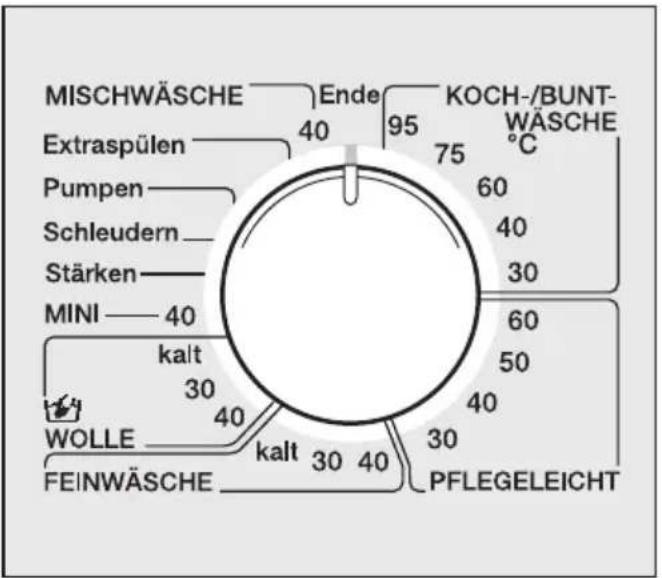 MIELE Novotronic W 961 - Programmstart - 1