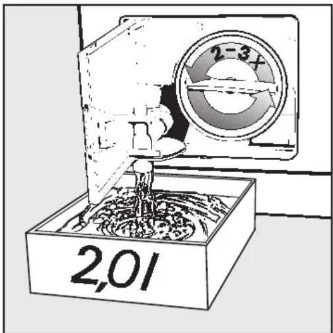 MIELE Novotronic W 961 - Laugenfilterund Laugenpumpereinigen - 3