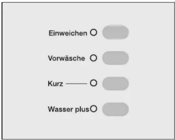 MIELE Novotronic W 961 - ⑨ Fallsgewünscht, Zusatzfunktionen wählen. - 1