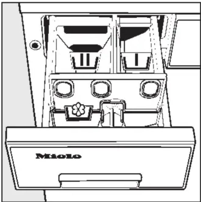 MIELE Prisma W 850 - Waschmittel einfüllen - 1