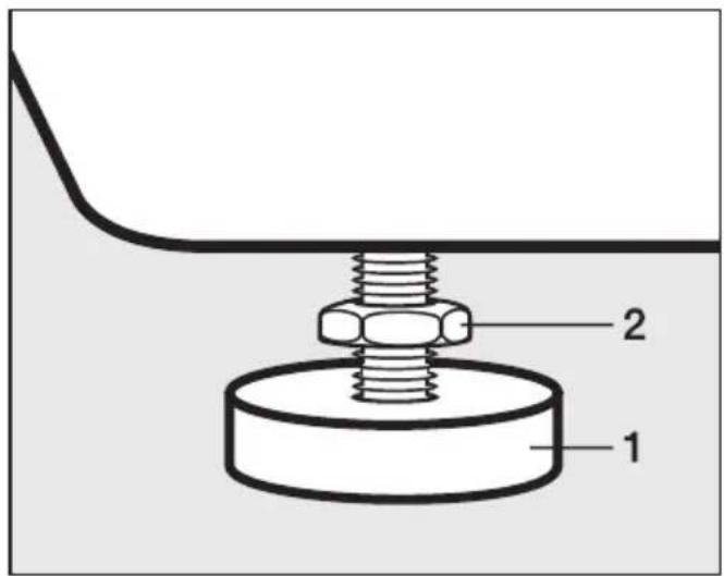 MIELE Novotronic W 564 WPS - Fuß herausdrehen und kontern - 1