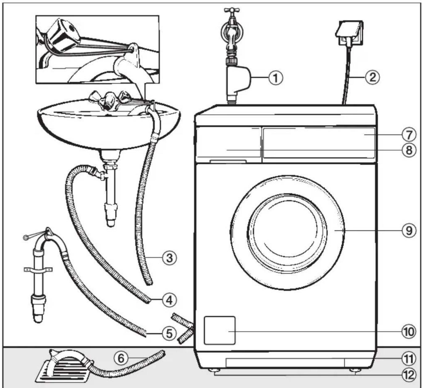 MIELE Novotronic W 564 WPS - Vorderansicht - 1
