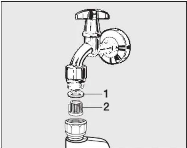 MIELE Novotronic W 564 WPS - Wassereinlaufsieb reinigen - 1