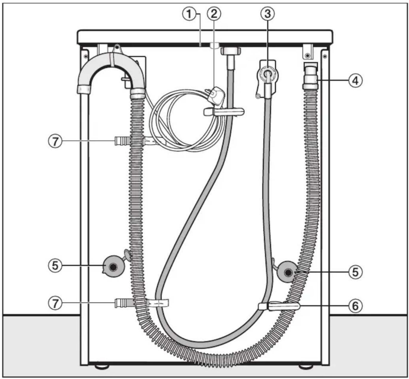MIELE Novotronic W 565 - Nachkaufbares Zubehör - 2