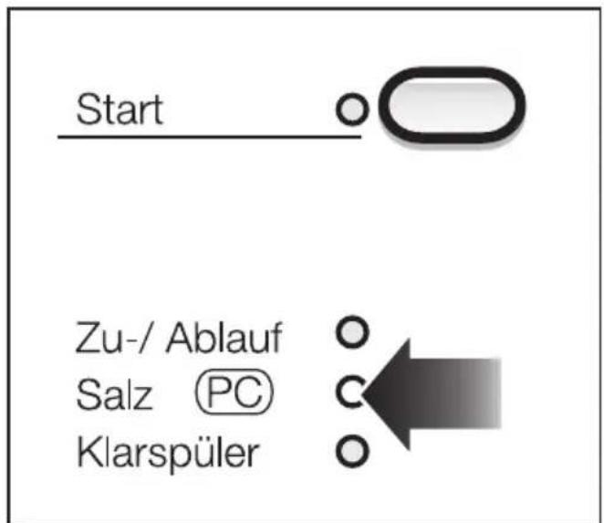 MIELE Novostar - Programmaktualisierung - 1