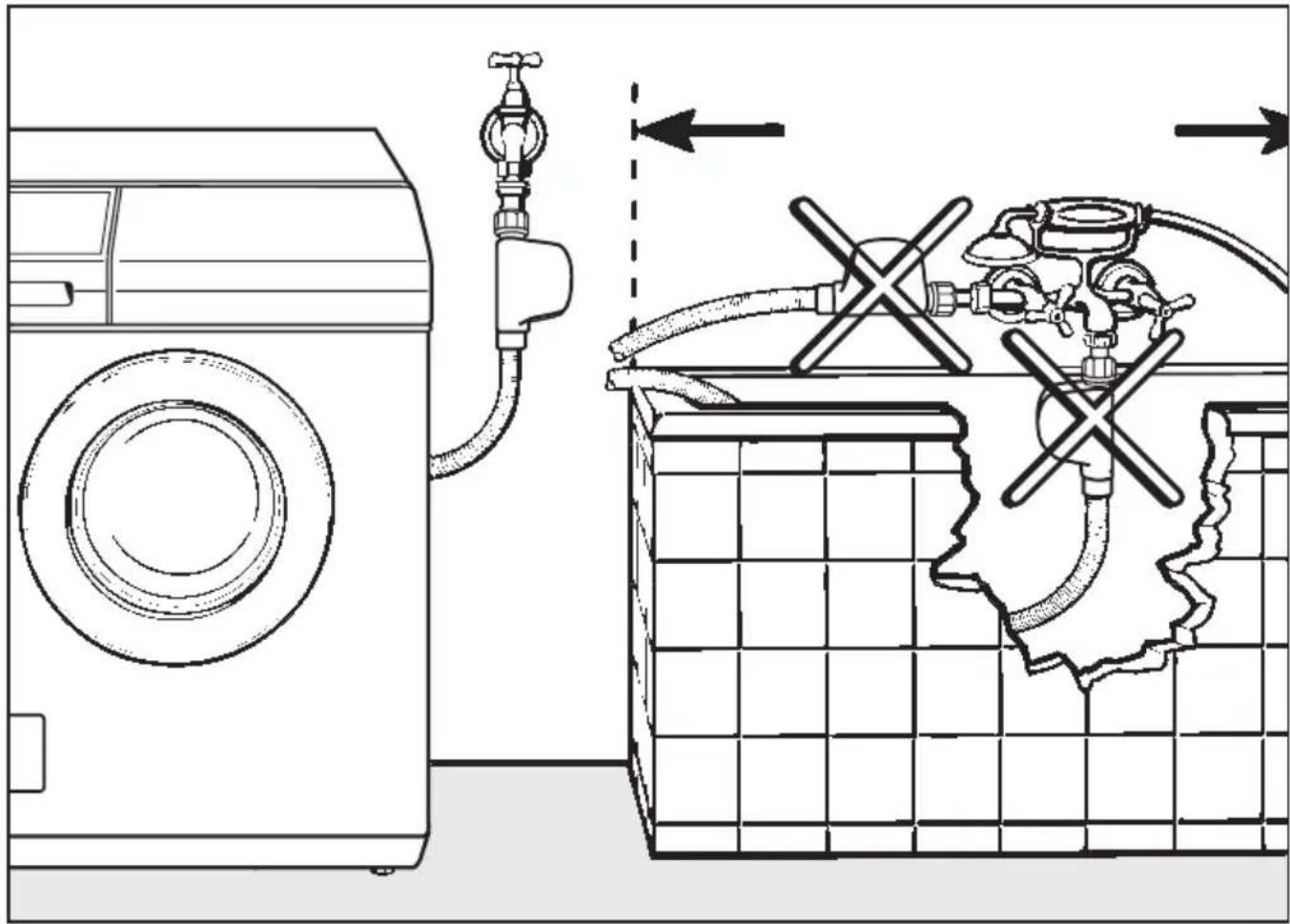 MIELE W 2627 WPS - Wasserzulauf - 1