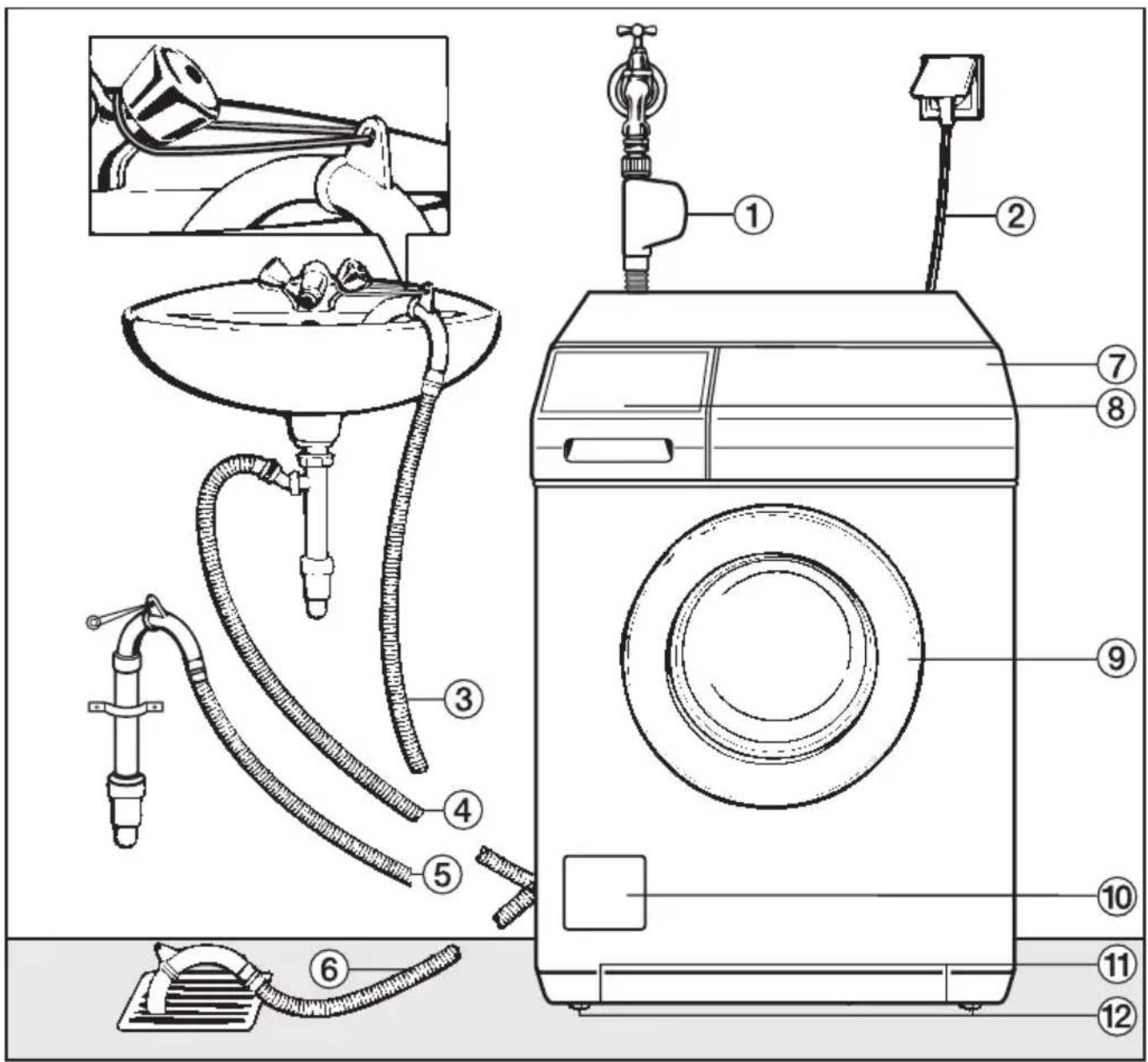MIELE W 2627 WPS - Vorderansicht - 1