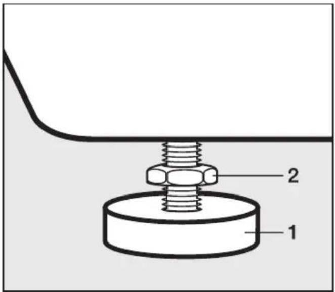 MIELE W 2627 WPS - Fuß herausdrehen und kontern - 1
