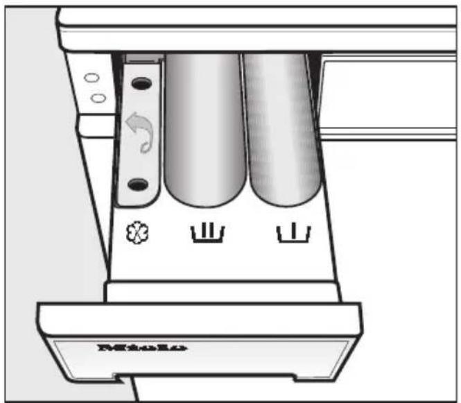MIELE W 2104 - ⑨ Waschmittel zugeben - 1