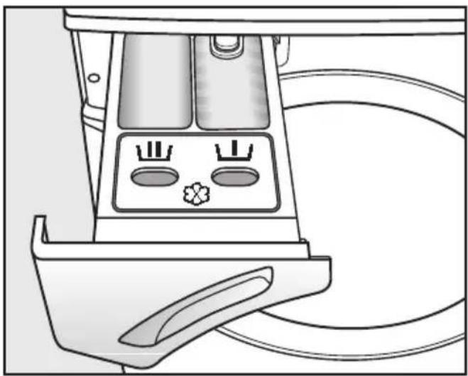 MIELE W 1966 - ⑦ Waschmittel zugeben - 1