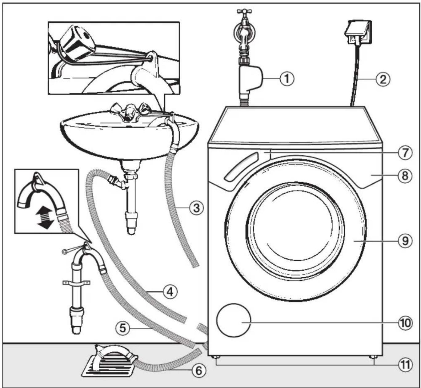 MIELE W 1966 - Vorderansicht - 1