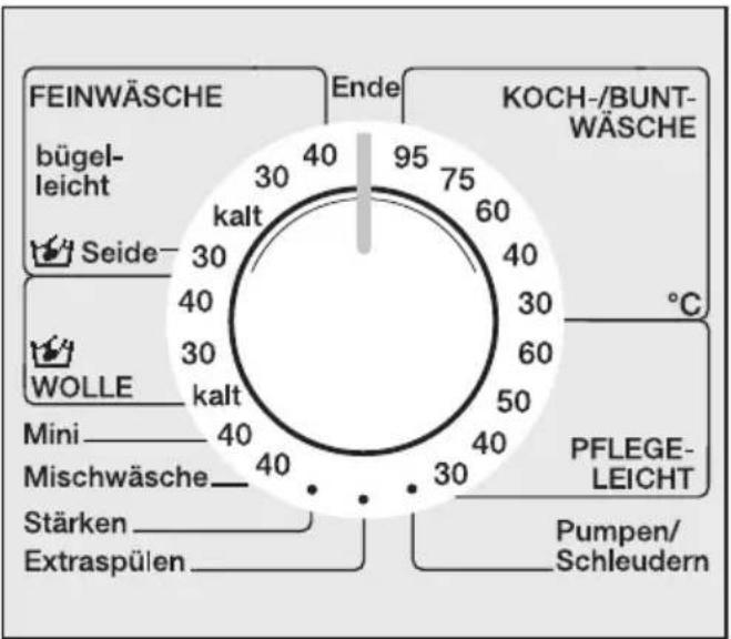 MIELE Novotronic W 153 F - Programmstart - 1