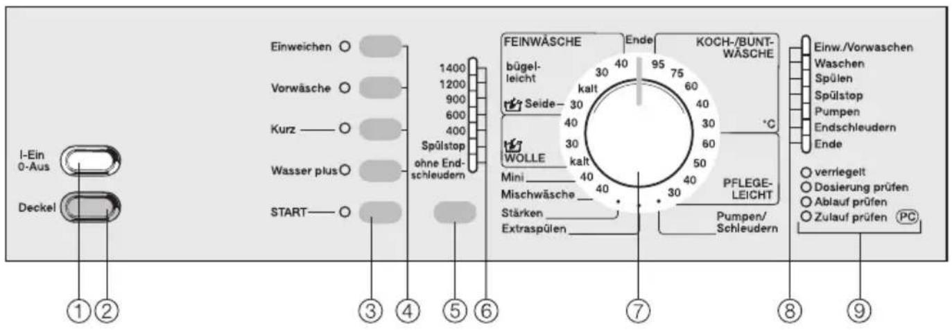 MIELE Novotronic W 153 F - Bedienungsblende - 1