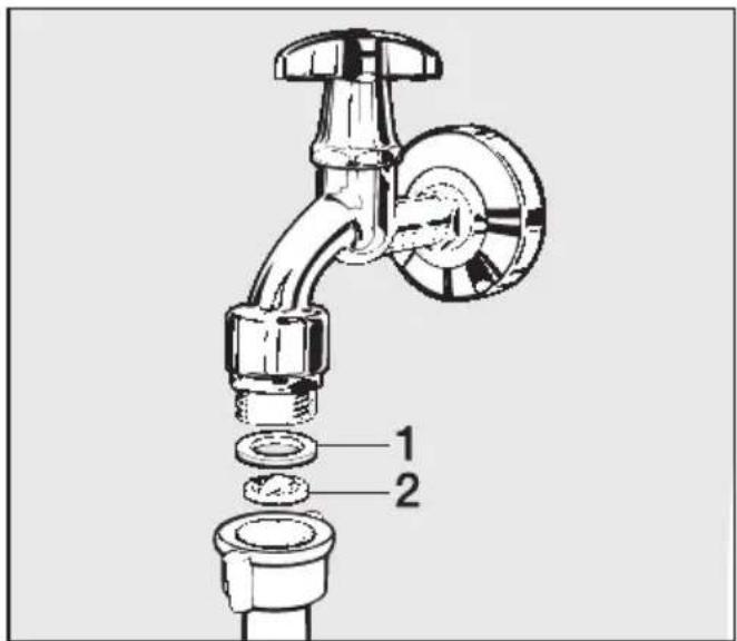 MIELE Novotronic W 153 F - Wassereinlaufsieb reinigen - 1