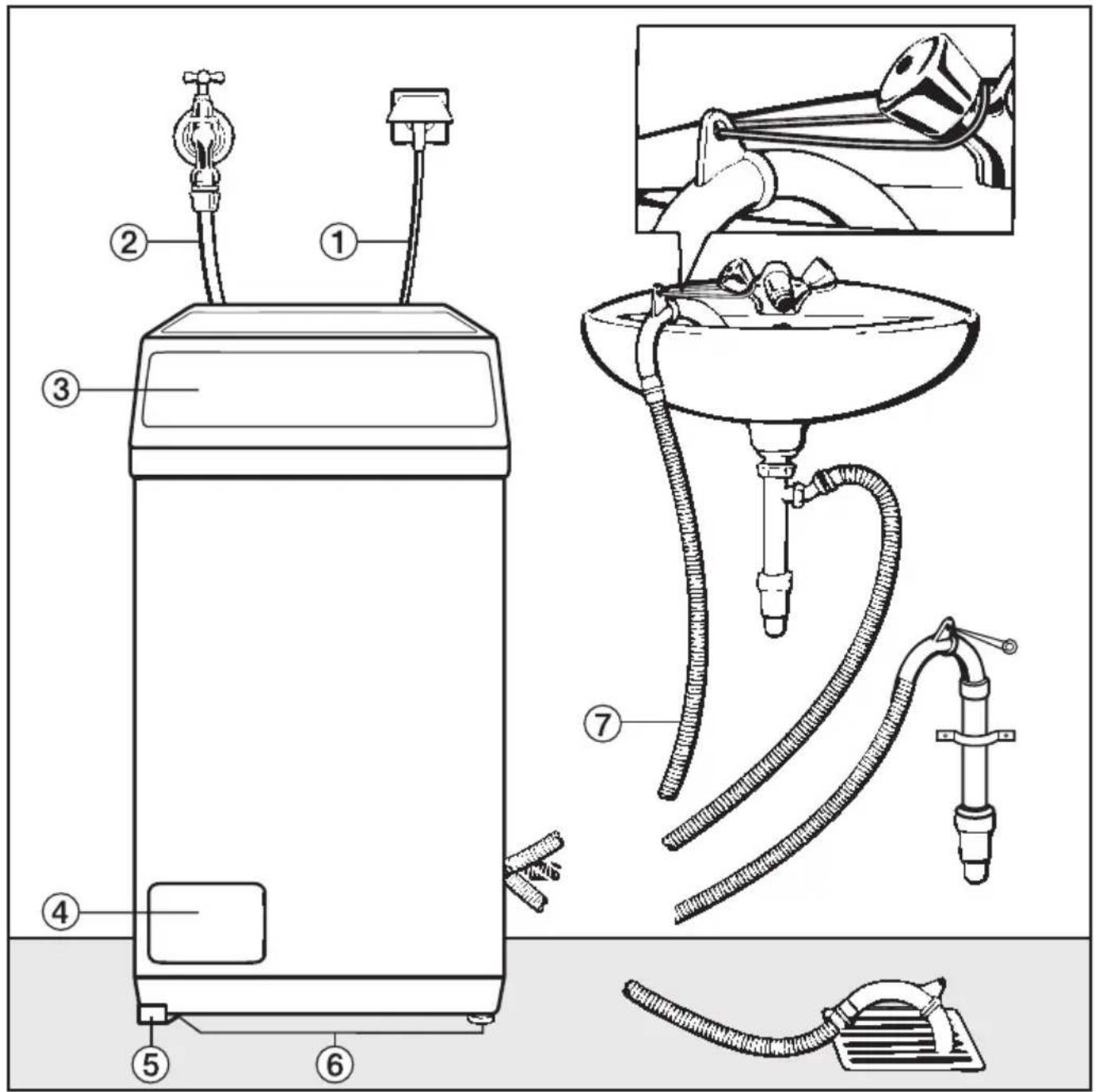 MIELE Novotronic W 153 F - Technische Daten....54 - 1