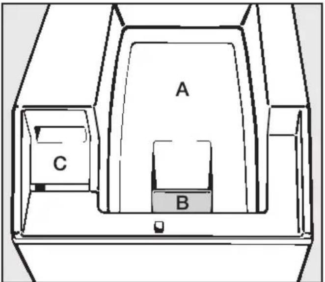 MIELE Novotronic W 153 F - Übersicht - 1