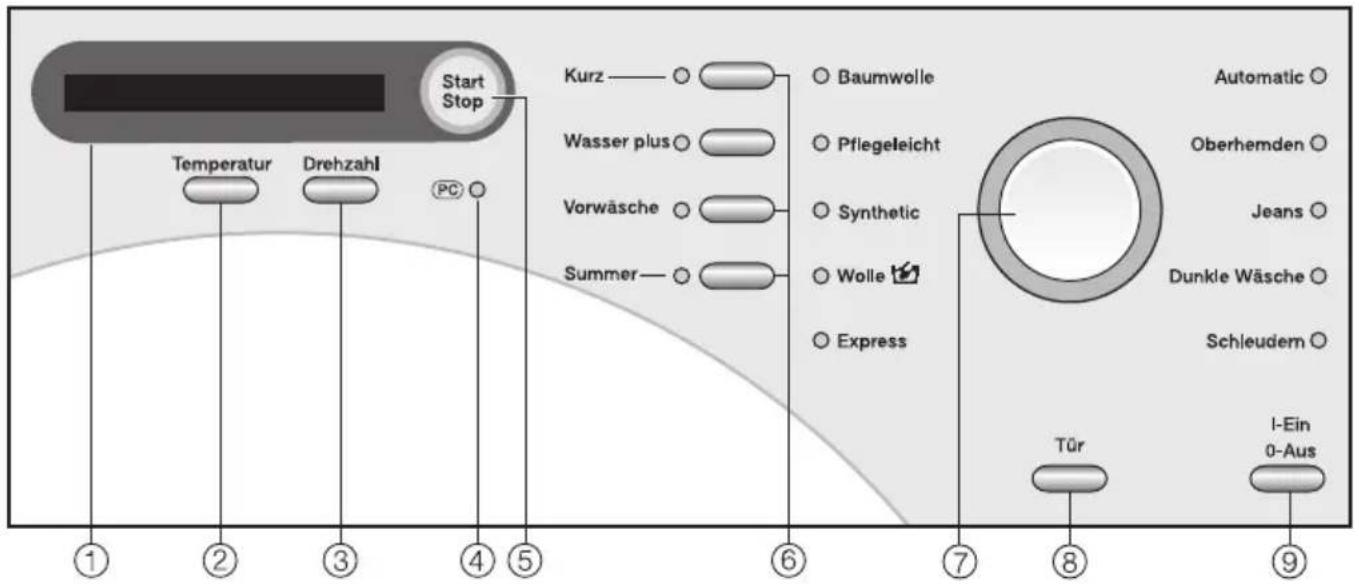MIELE W 1514 WPS - Bedienungsblende - 1