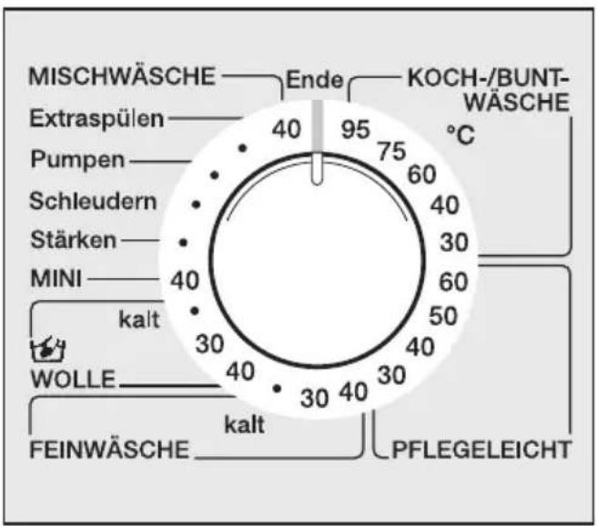MIELE W 989 WPS - Programmstart - 1