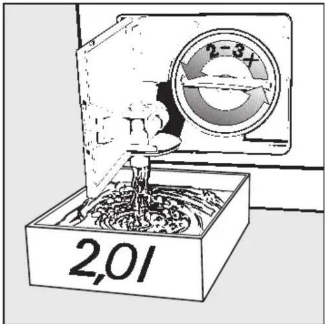 MIELE W 989 WPS - Laugenfilter und Laugen- pumpe reinigen - 3