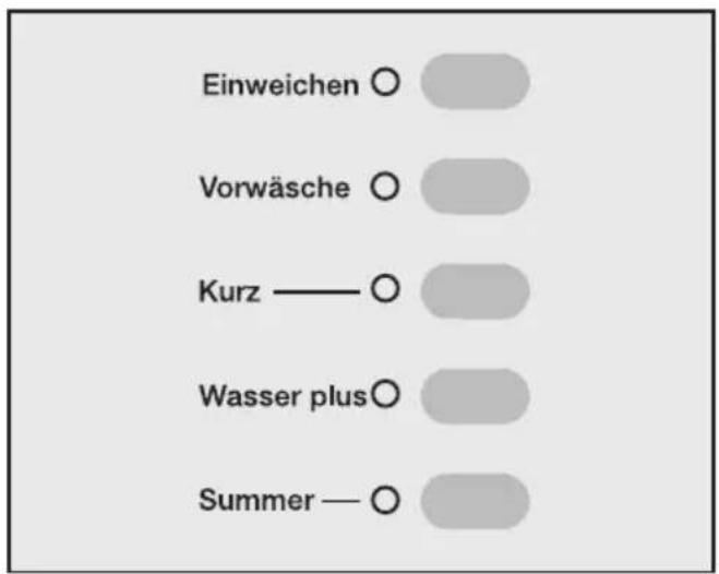 MIELE W 989 WPS - ⑨ Falls gewünscht, Zusatzfunktionen wählen. - 1