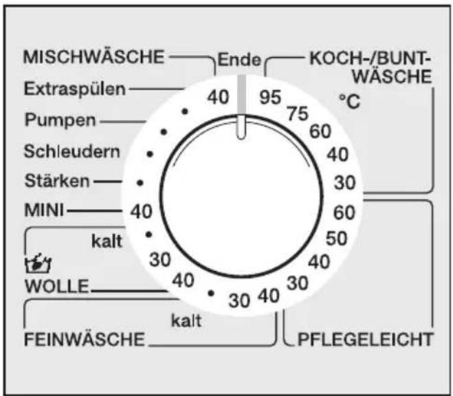 MIELE W 986 WPS - Programmstart - 1