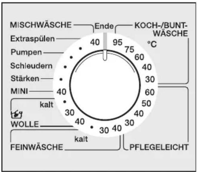 MIELE W 985 WPS - Programmstart - 1