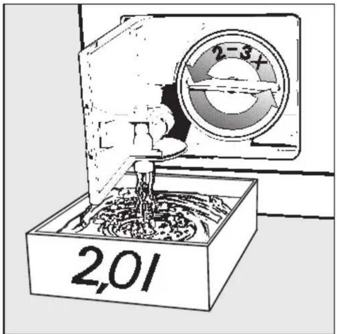 MIELE W 985 WPS - Laugenfilter und Laugen- pumpe reinigen - 3