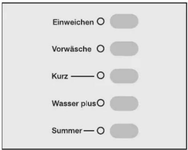 MIELE W 985 WPS - Falls gewünscht, Zusatzfunktionen wählen. - 1