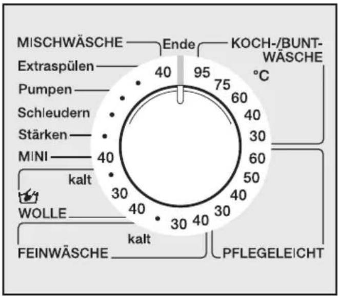MIELE W 973 - Programmstart - 1