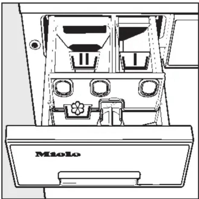 MIELE W 973 - Waschmittel einfüllen - 1