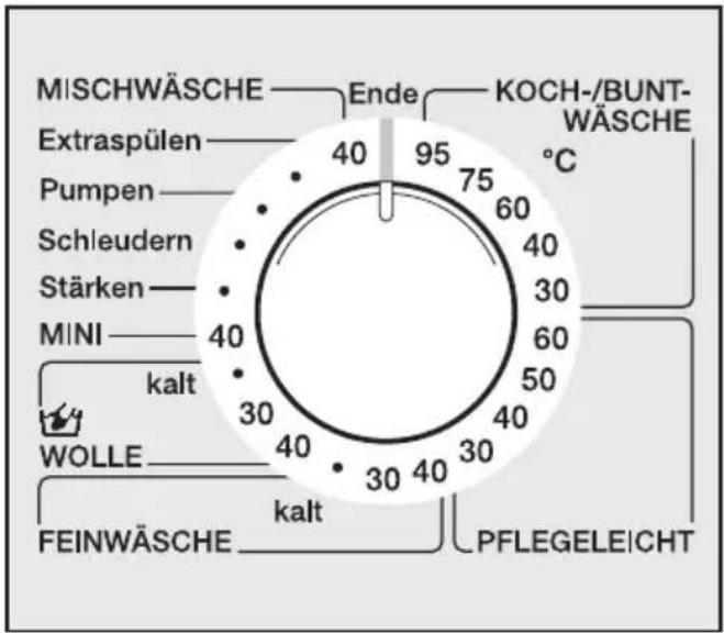 MIELE W 972 - Programmstart - 1