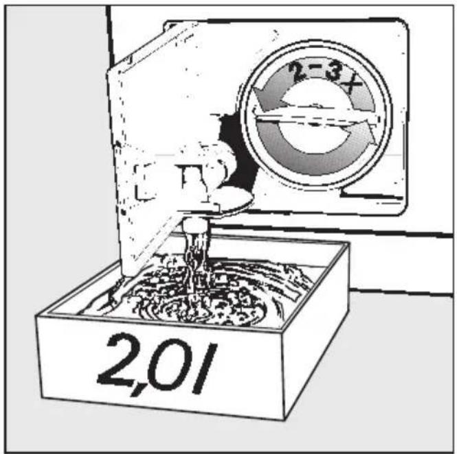MIELE W 971 - Laugenfilter und Laugen- pumpe reinigen - 3