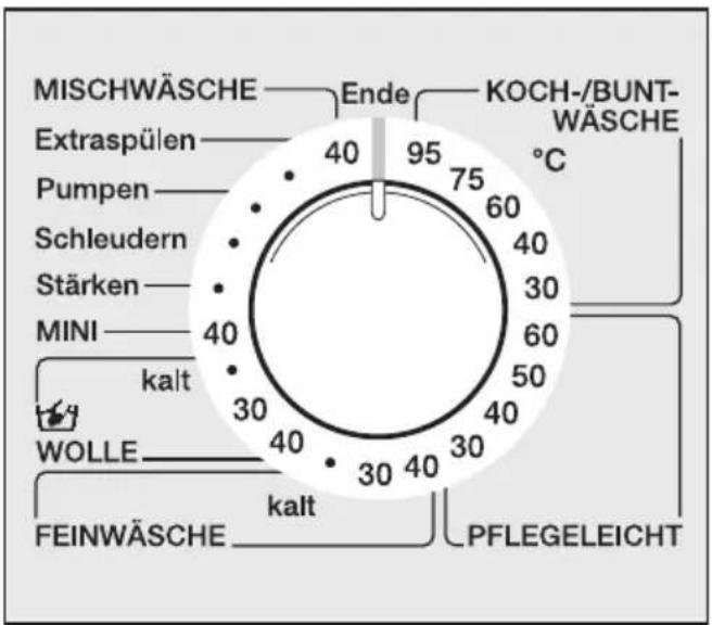 MIELE W 971 - Programmstart - 1