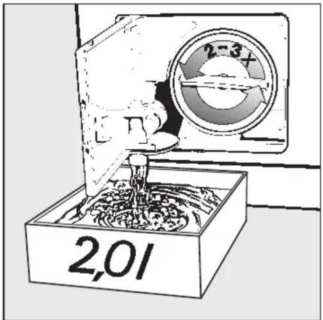 MIELE W 961 - Laugenfilter und Laugen- pumpe reinigen - 3