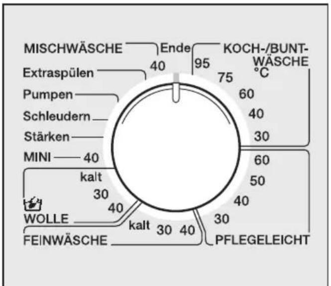 MIELE W 877 - Programmstart - 1