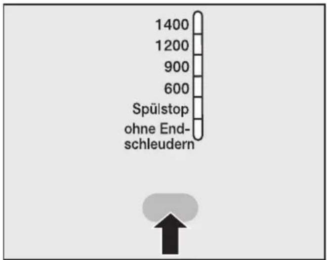 MIELE W 877 - ⑩ Schleuderdrehzahl wählen. - 1