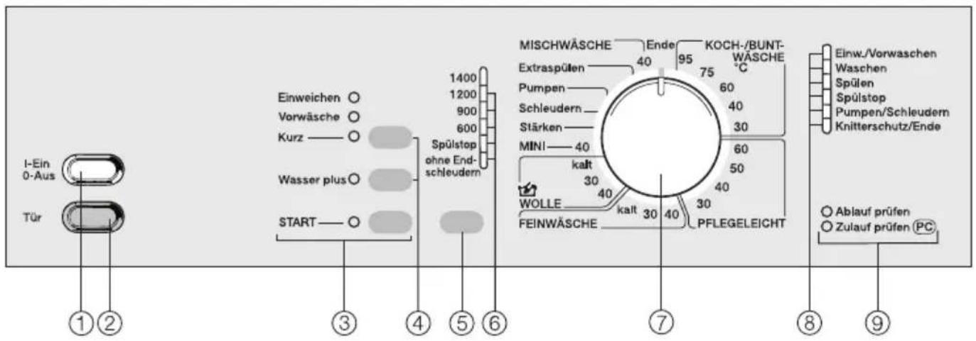 MIELE W 878 WPS - Bedienungsblende - 1