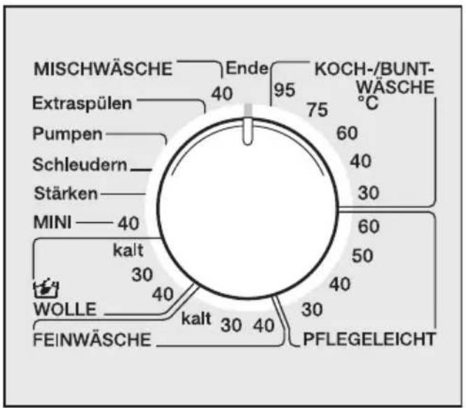 MIELE W 878 WPS - Programmstart - 1