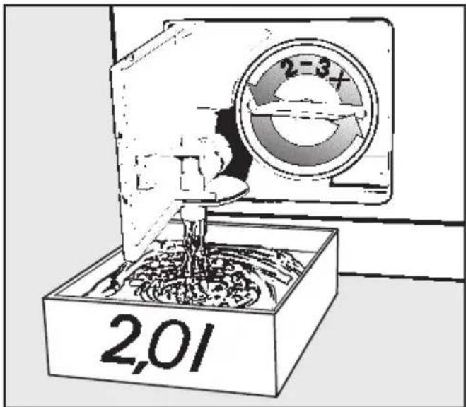 MIELE W 878 WPS - Laugenfilter und Laugenpum- pe reinigen - 3
