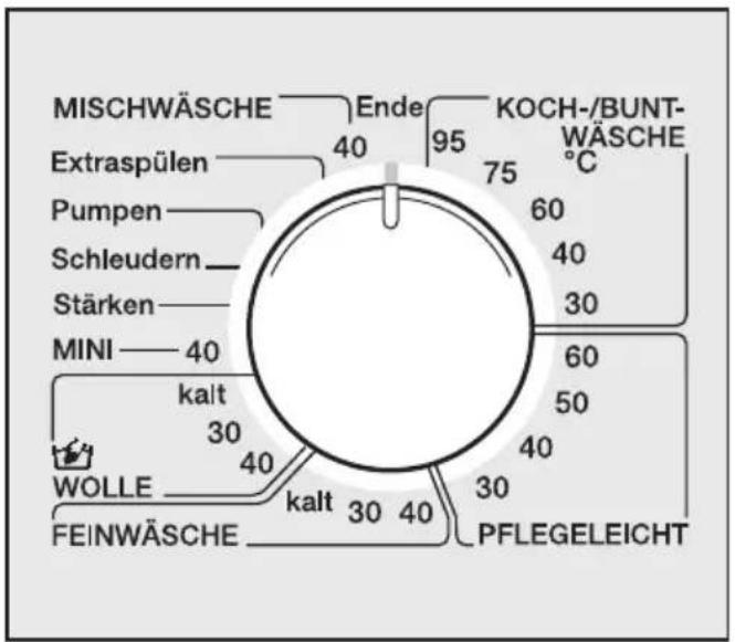 MIELE W 874 WPS - Programmstart - 1