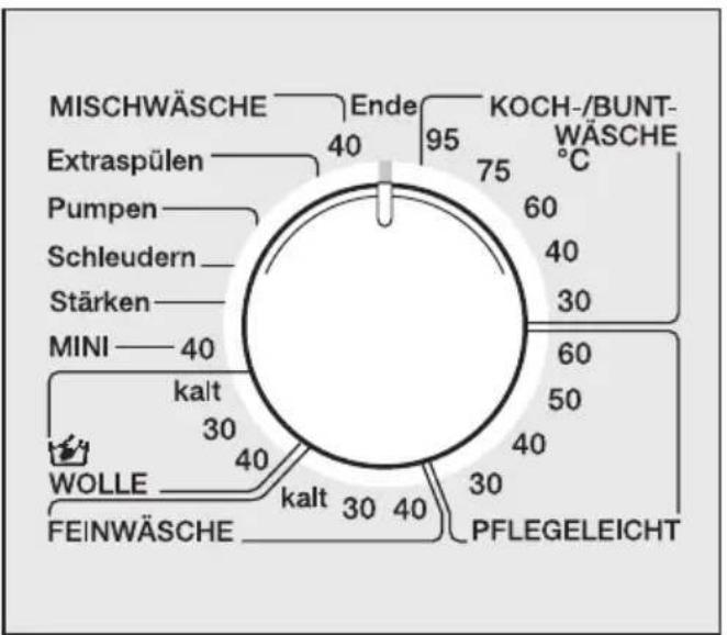 MIELE W 870 - Programmstart - 1