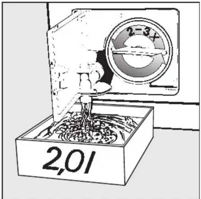 MIELE W 851 - Laugenfilter und Laugen- pumpe reinigen - 3