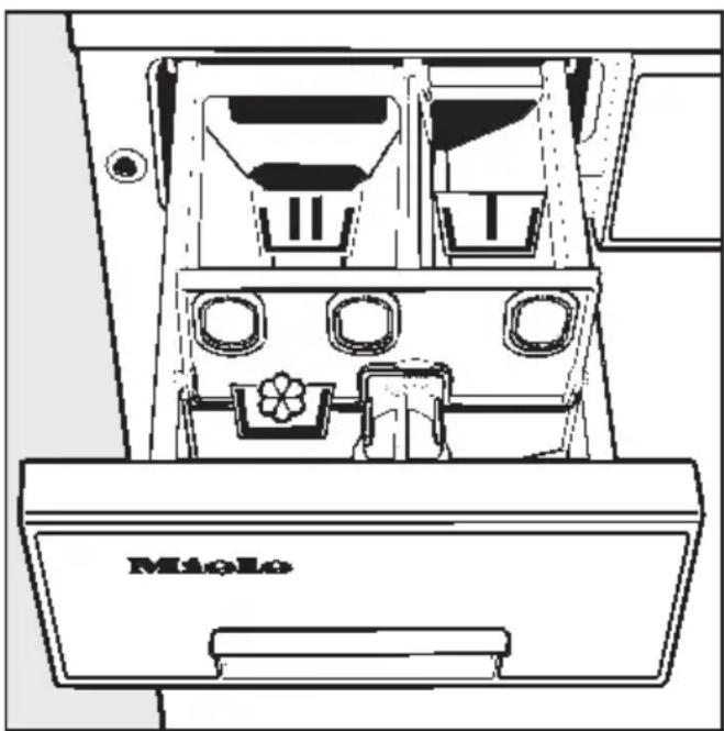 MIELE W 851 - Waschmittel einfüllen - 1