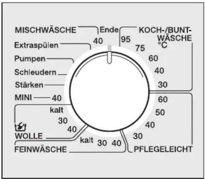 MIELE W 851 - Programmstart - 1