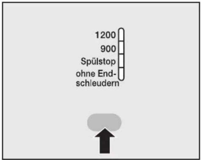 MIELE W 840 - ⑩ Schleuderdrehzahl wählen. - 1